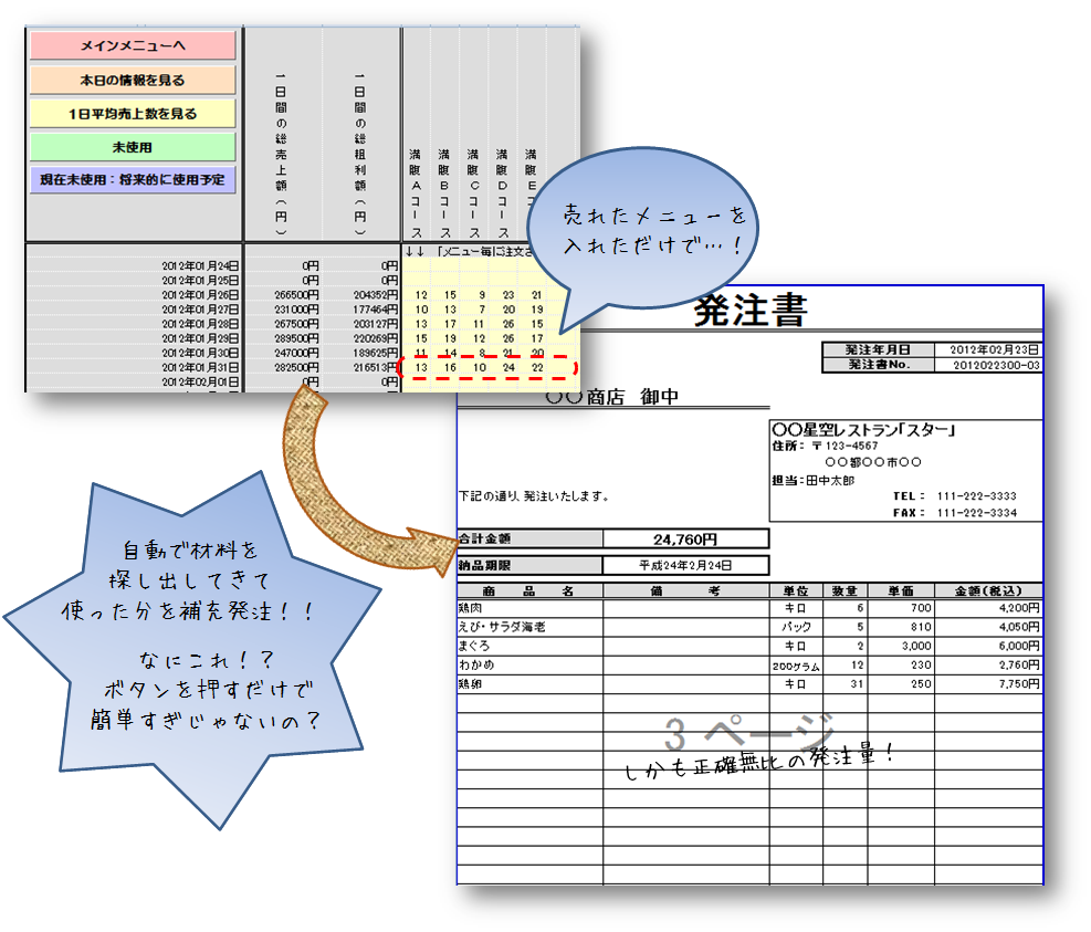 売上入れたら自動で在庫管理 発注書出力 飲食店向け